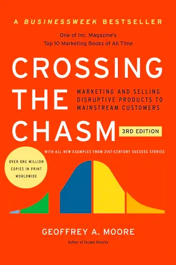 best marketing books to read crossing the chasm