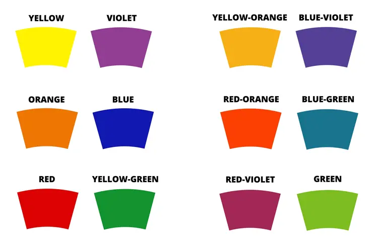 Best Colour Wheel Charts  Pick A Beautiful Colour Scheme