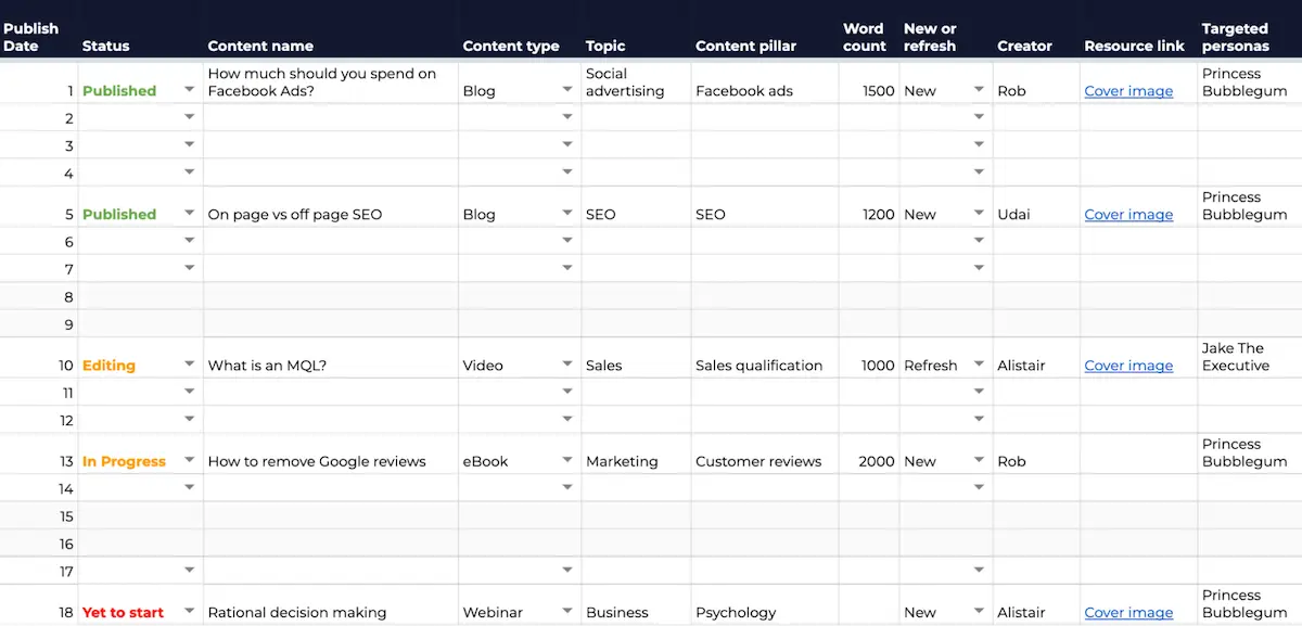 content calendar template media heroes