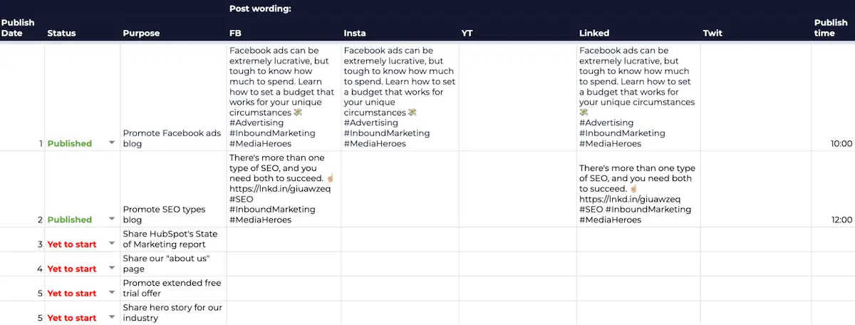 content curation planner