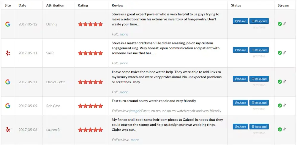 google review management software get more reviews