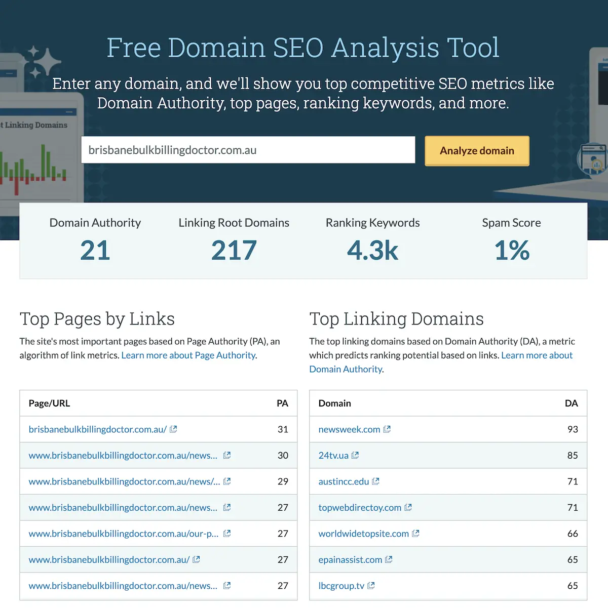 importance of backlinks in seo moz analysis