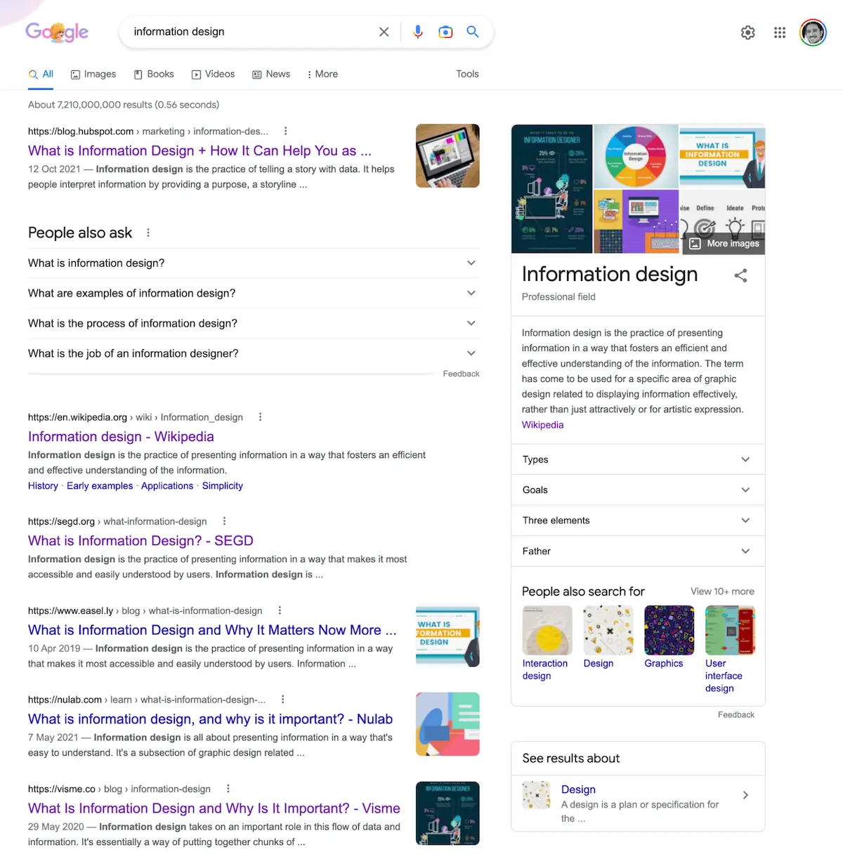 information design google search results