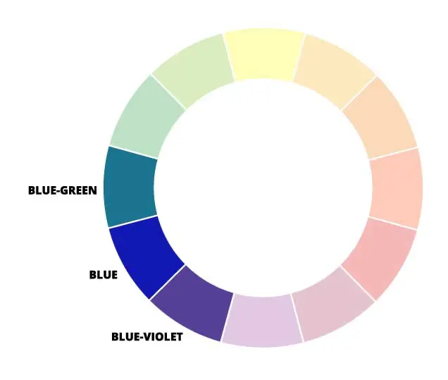 types of colours analogous